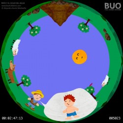 Pato y el Ciclo del Agua. Película Planetario Digital Conocimiento Medio Ambiente y Naturaleza. 